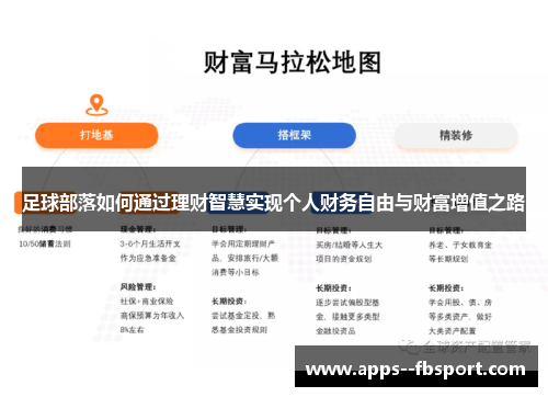 足球部落如何通过理财智慧实现个人财务自由与财富增值之路