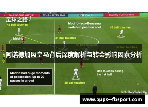 阿诺德加盟皇马背后深度解析与转会影响因素分析 阿诺德加盟皇马背后深度解析与转会影响因素分析