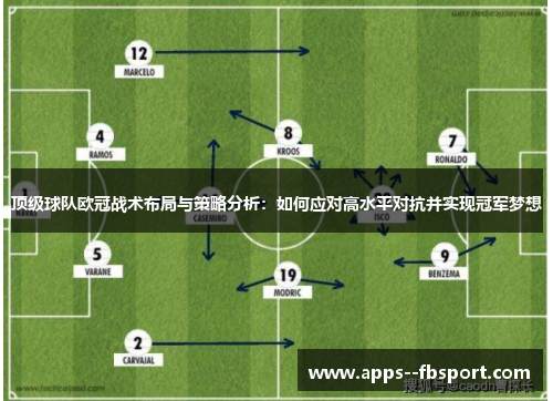 顶级球队欧冠战术布局与策略分析：如何应对高水平对抗并实现冠军梦想