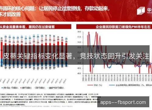皮蒂关键指标变化显著，竞技状态回升引发关注